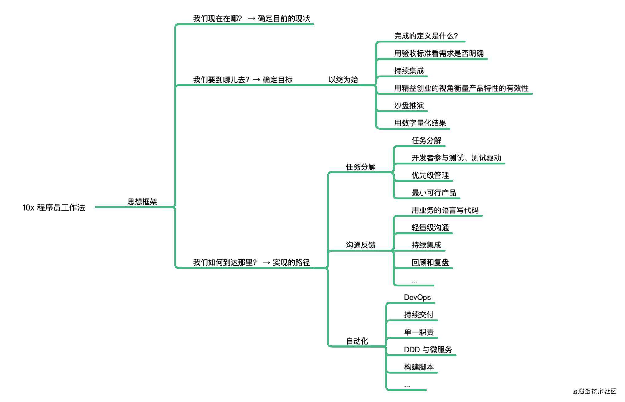 让你选一句话裱起来，你会选什么？