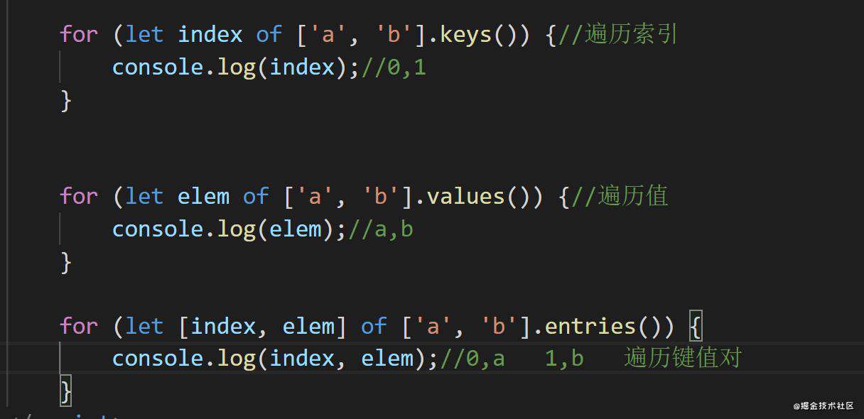 浅谈ECMAScript6