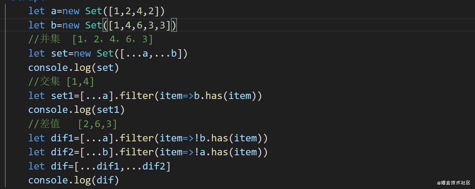 浅谈ECMAScript6