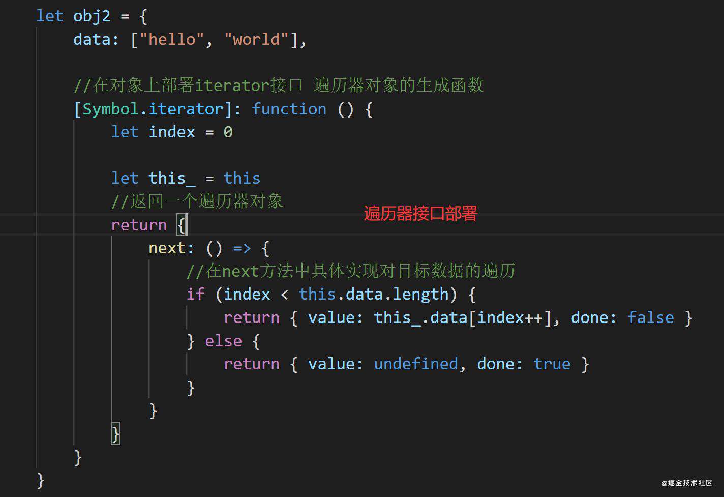 浅谈ECMAScript6