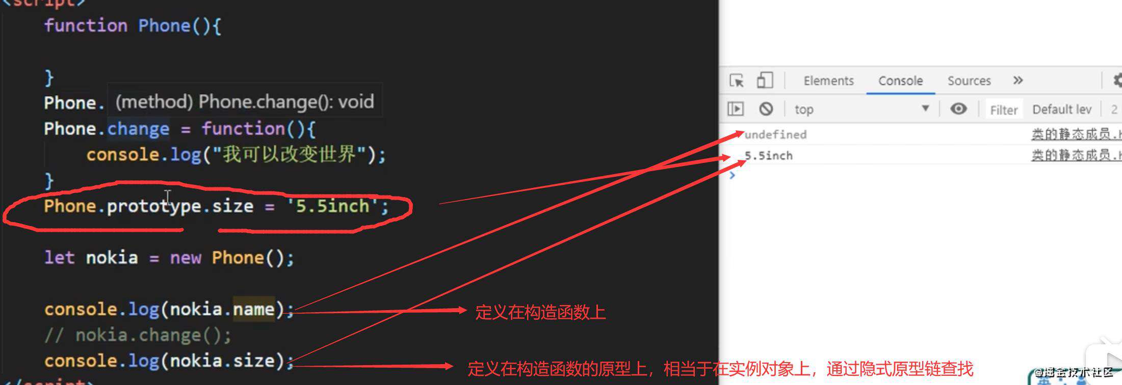 浅谈ECMAScript6