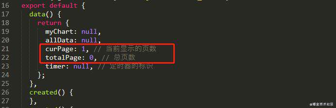 全新Echarts电商平台数据可视化大屏全栈实战项目分享（附源码）