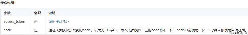 企业微信通过应用获取联系人身份信息