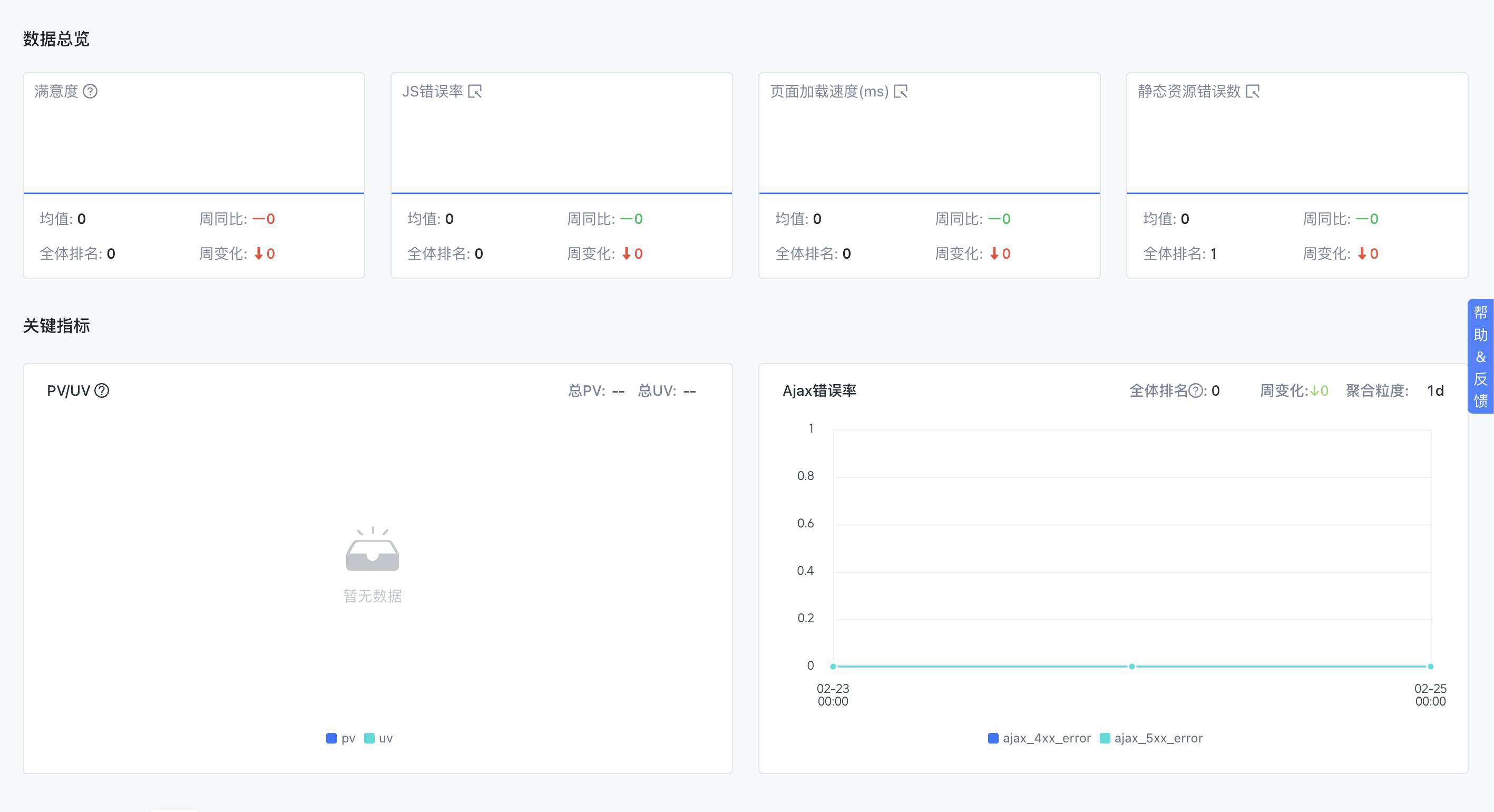 手把手教你搭建一个无框架埋点体系