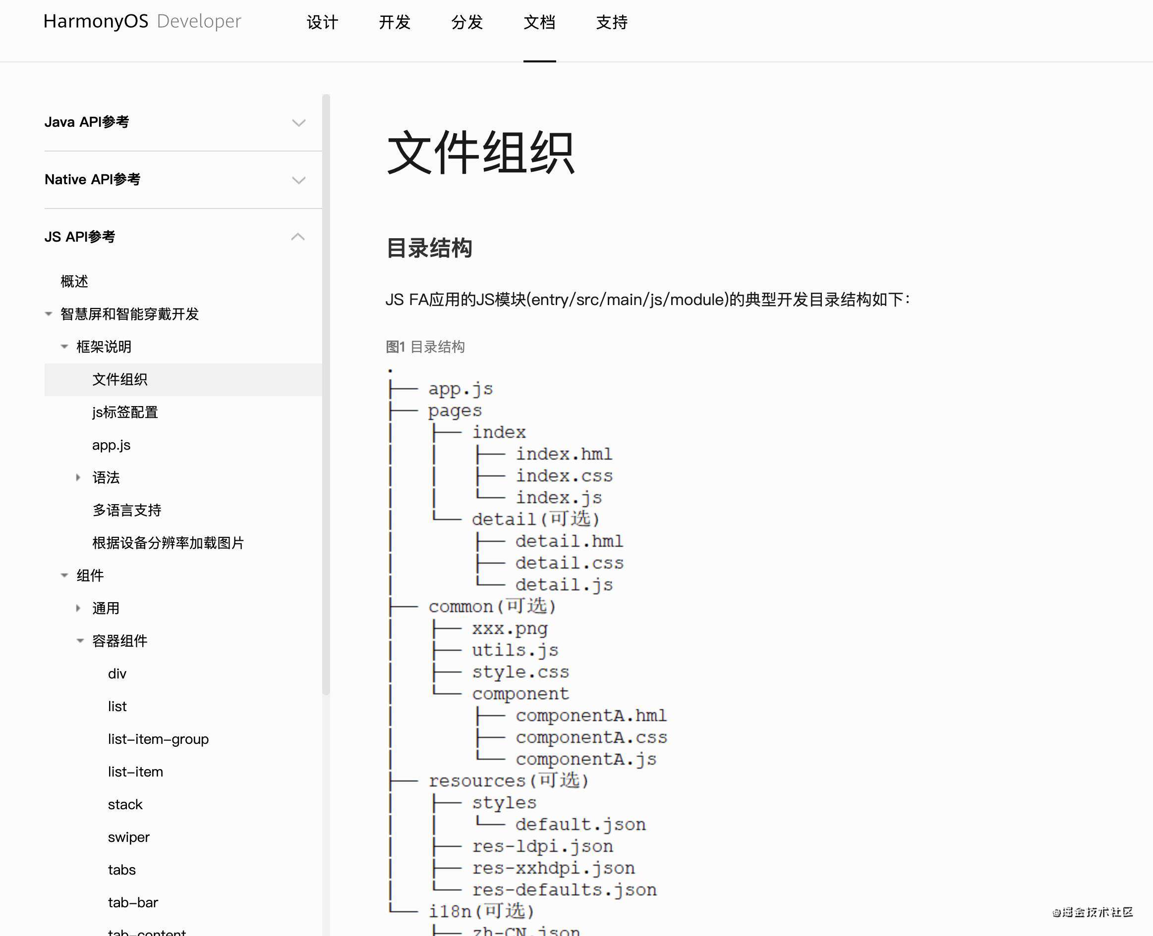 手把手教你做一个华为鸿蒙系统Demo级项目（JS角度）