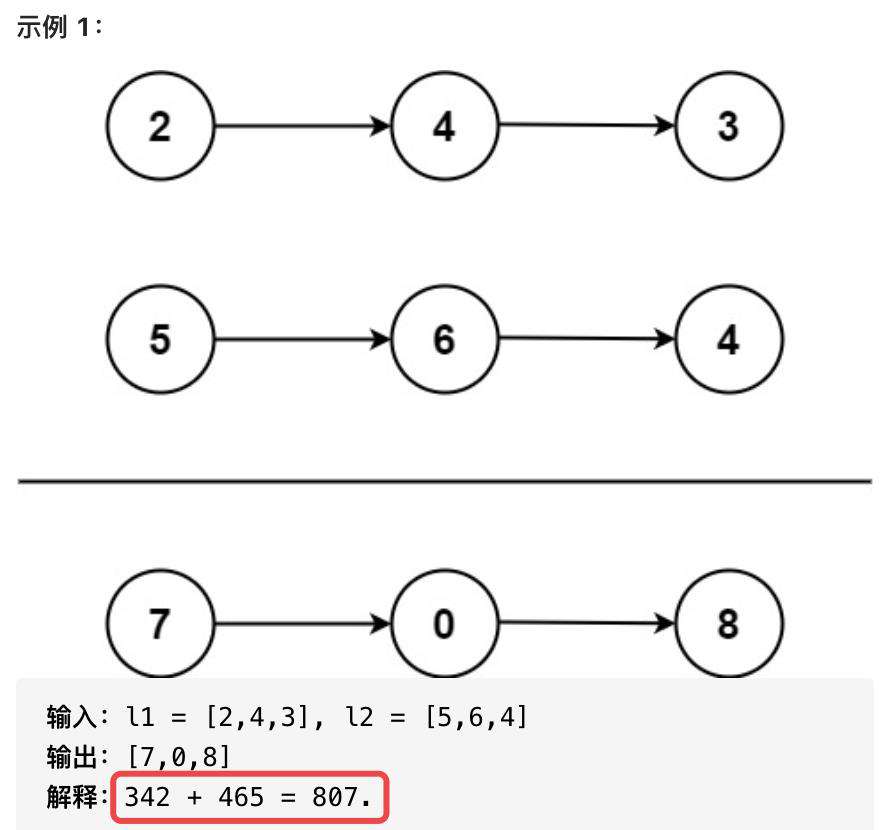 算法（leetode，附思维导图 + 全部解法）300题之（2）两数相加