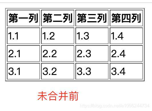 十几个CSS高级常见技巧汇总（虚线、三角形、优惠券、滚动条...）