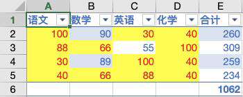 数据可视化探索之 SpreadJS