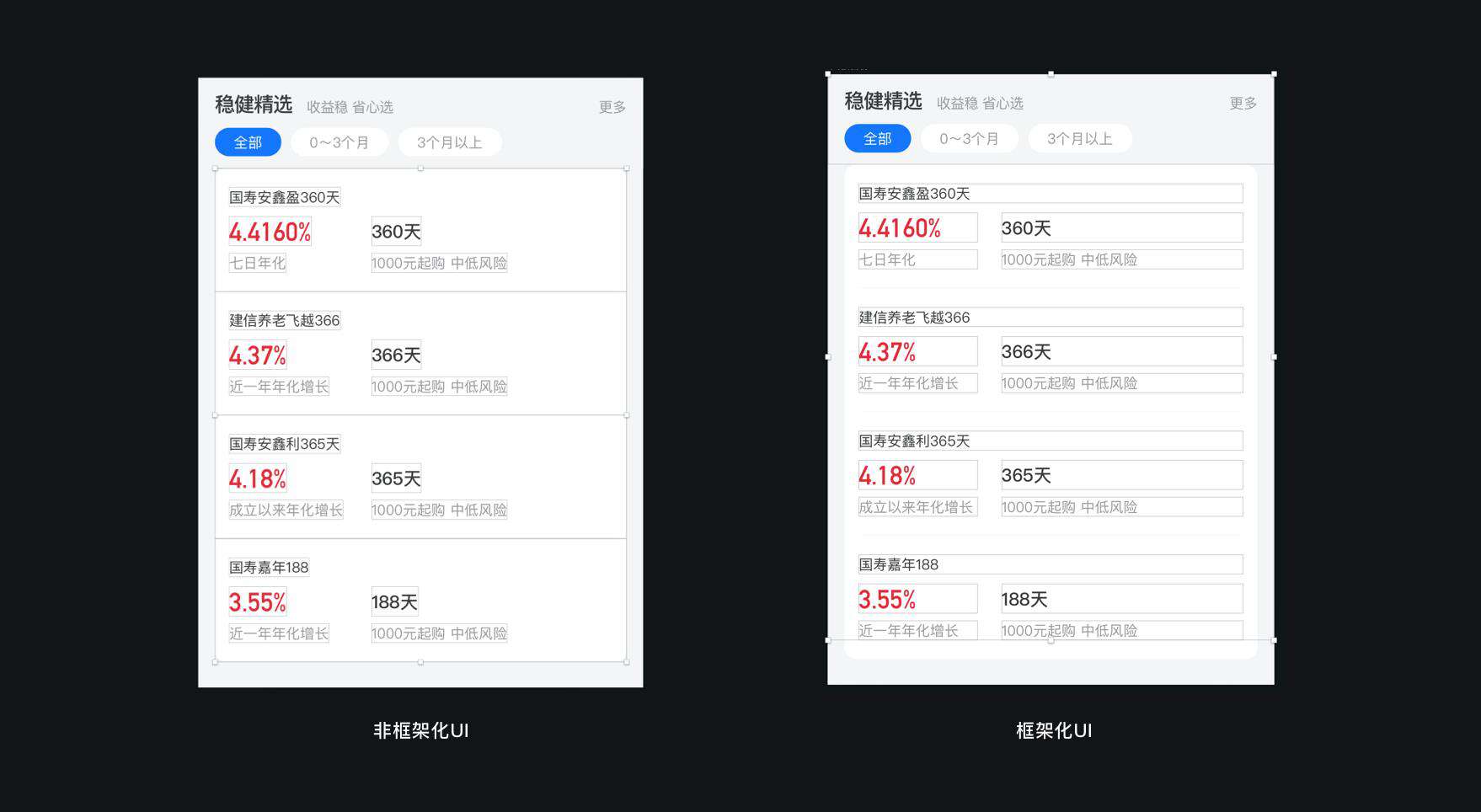Sketch组件化设计