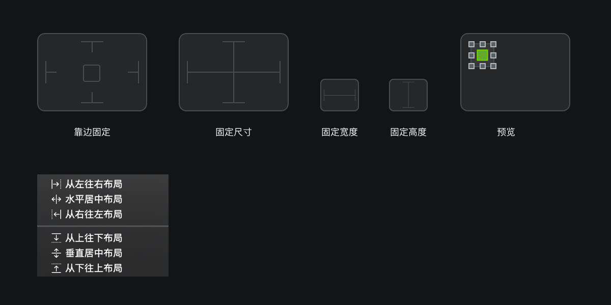 Sketch组件化设计