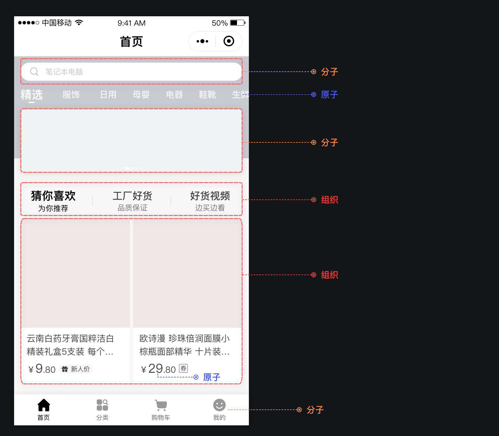 Sketch组件化设计