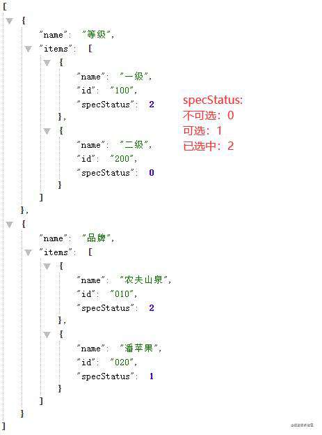 sku选择解决方案