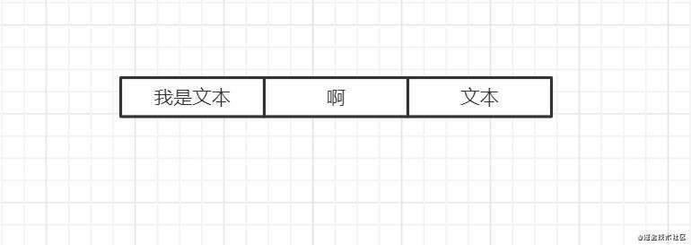 手摸手搞一个划词高亮组件 | 牛气冲天新年征文