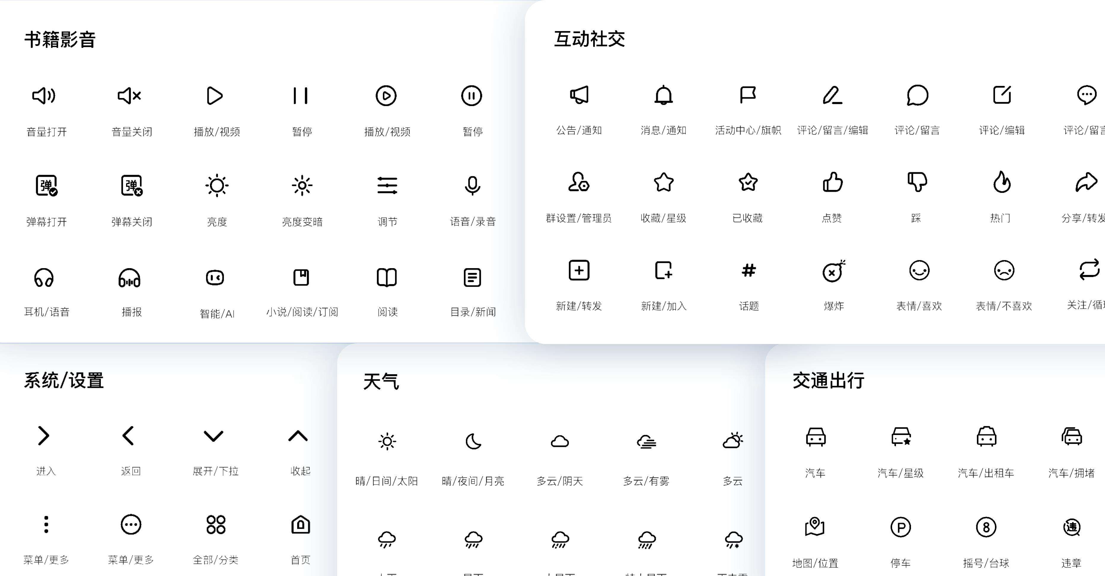 Smart UI ：创造大于1的辅助系数
