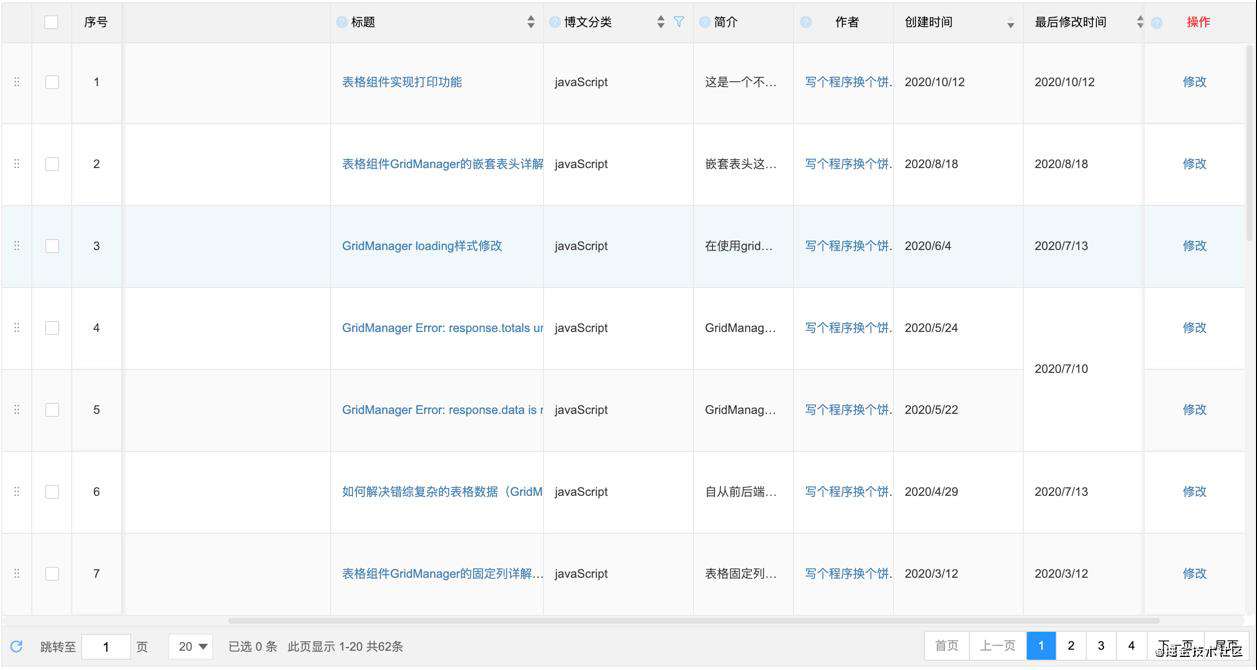 鼠年的最后一天，盘点下表格组件在2021年的更新记录