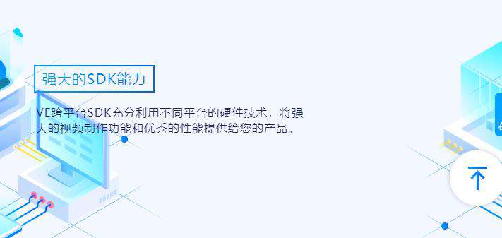 适配分辨率测试
