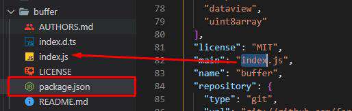 深入理解CommonJS