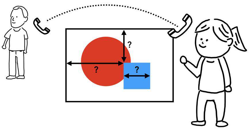 深入理解现代浏览器