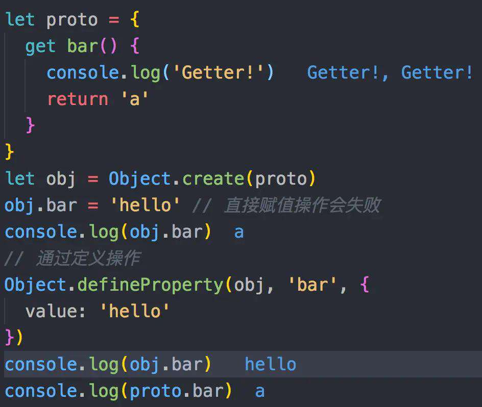 深入浅出Object.defineProperty()