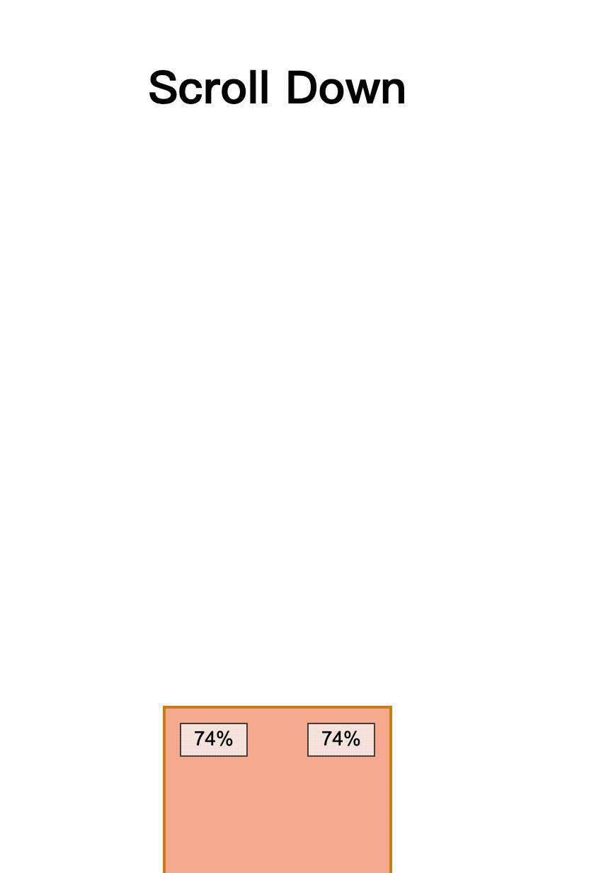 实现高性能延迟加载的最新API：Intersection Observer