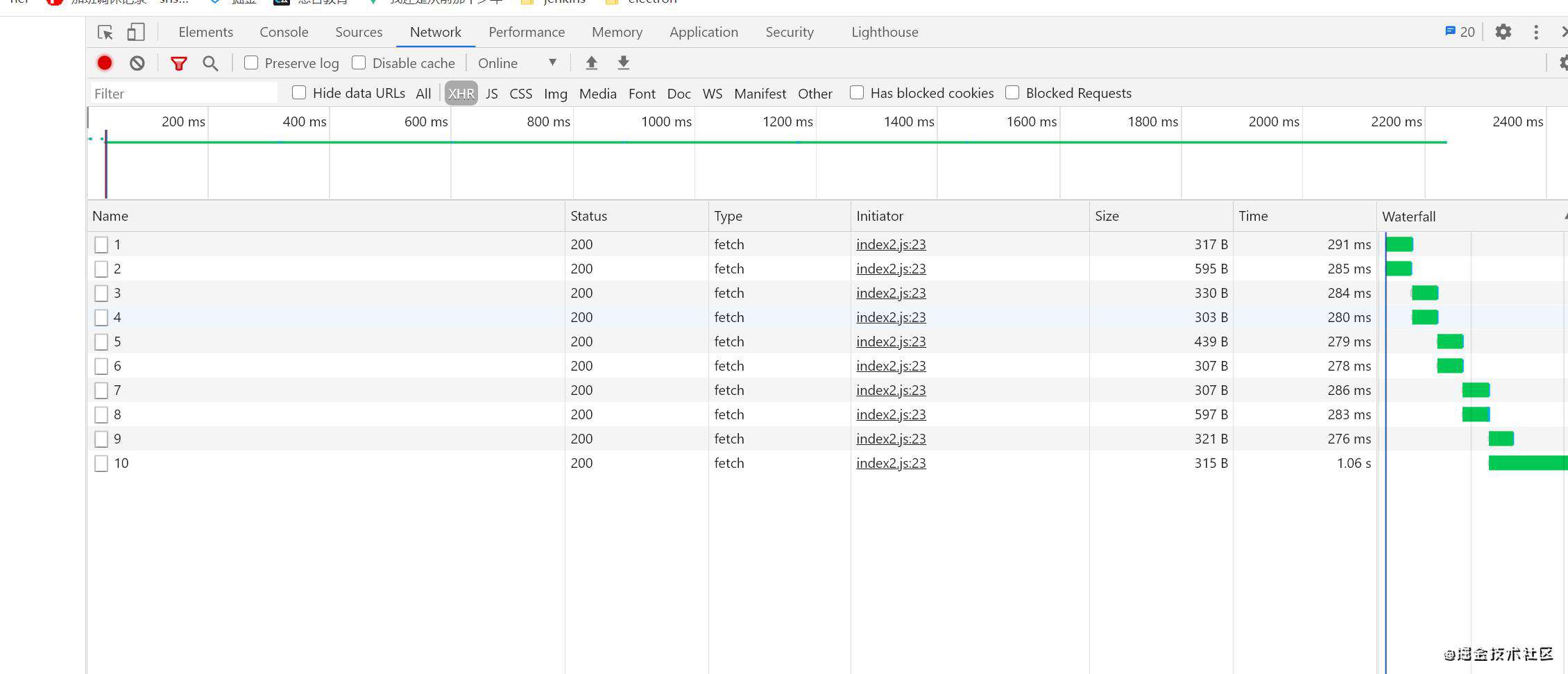 实现网络请求并发限制的管理类 NetManager(concurrency)，构造函数传入一个number，是并发的限制数，提供 request(url, da