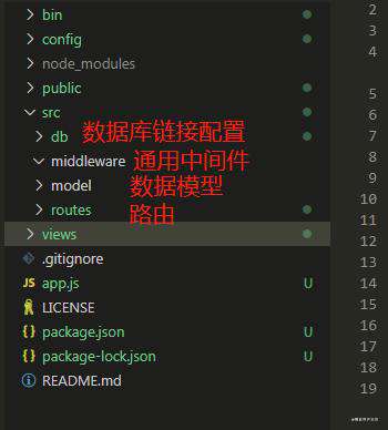 使用express框架+mongodb快速搭建后端项目