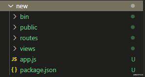 使用express框架+mongodb快速搭建后端项目