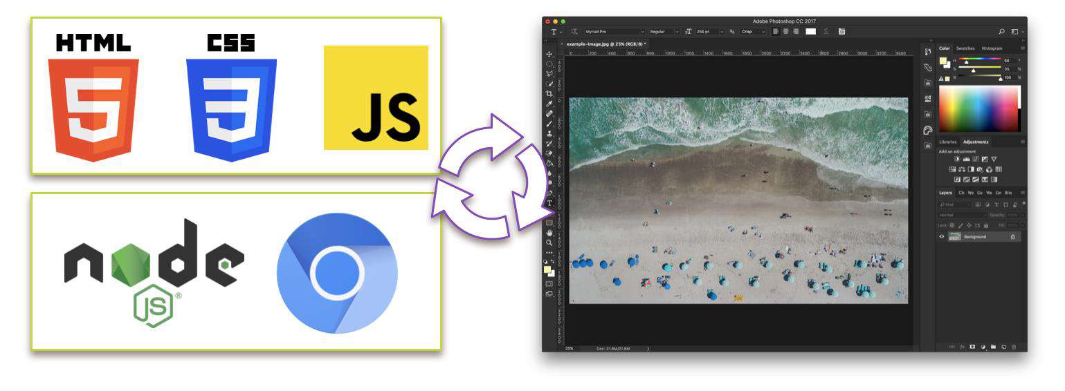 使用JavaScript开发一个Photoshop插件