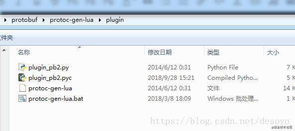 使用protoc-gen-lua生成lua，C++，java代码