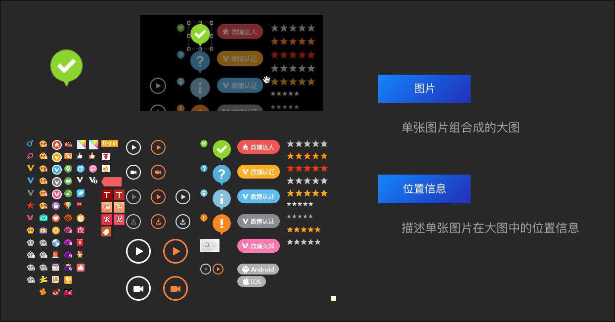所有前端都要看的2D游戏化互动入门基础知识