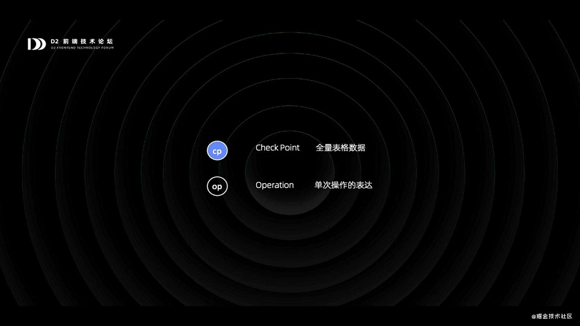 听D2《钉钉表格——从0到1打造在线Excel》分享的笔记