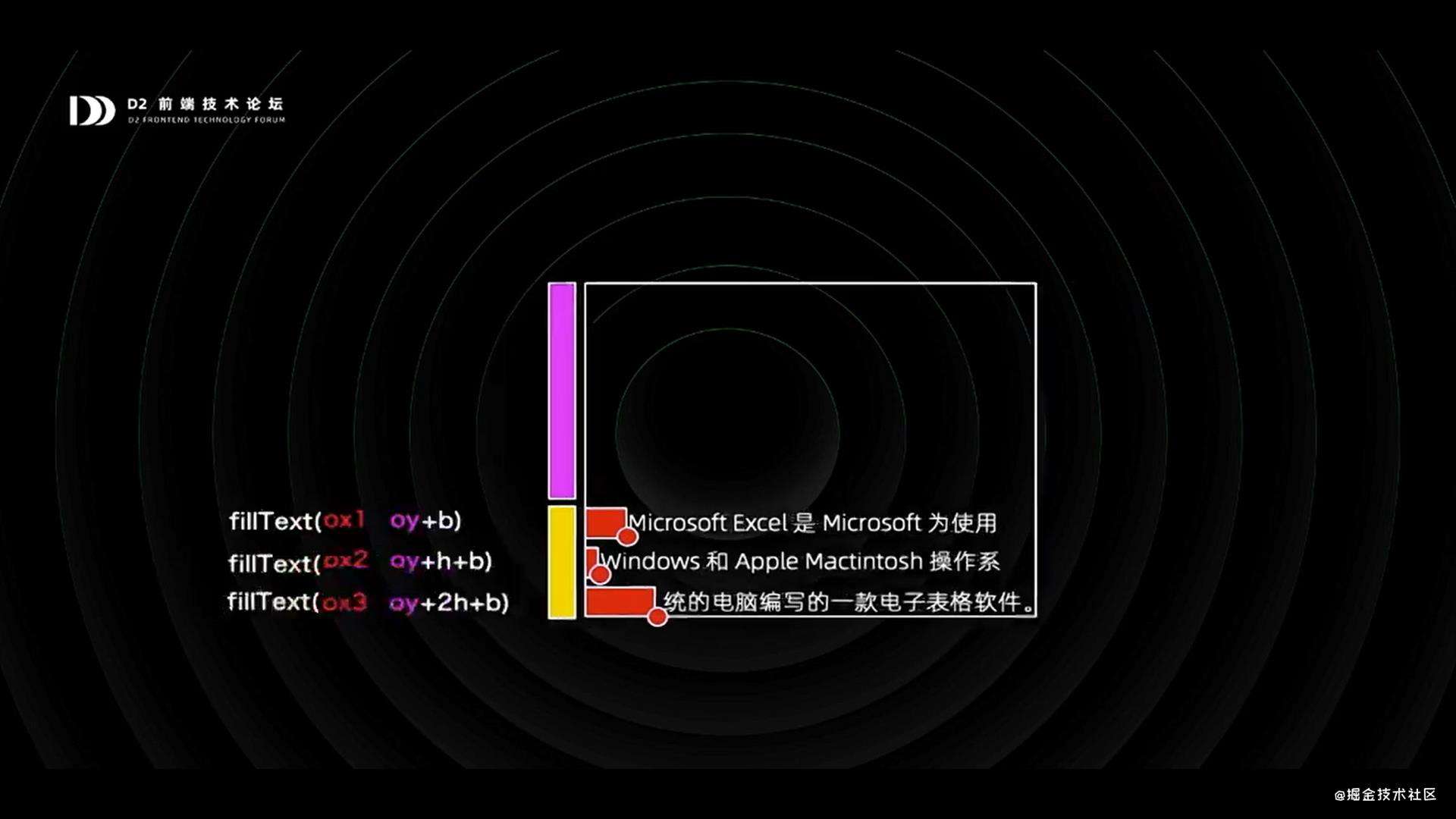 听D2《钉钉表格——从0到1打造在线Excel》分享的笔记