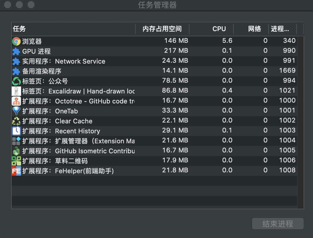 图解浏览器