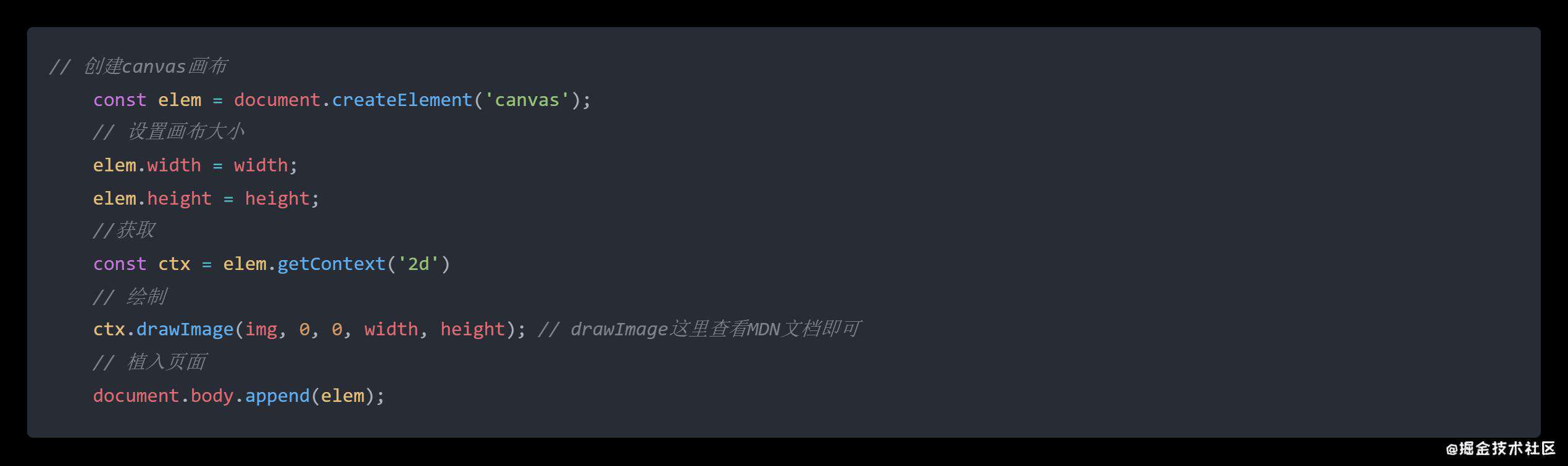 图片压缩Canvas