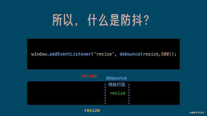 听说前端面试手写”节流防抖“你不会？用动画带你秒懂！