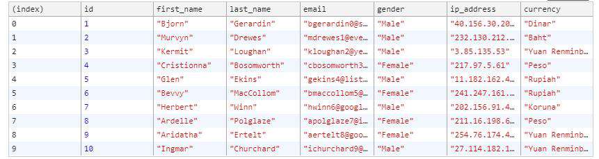 调试React，console.log就是个弟弟