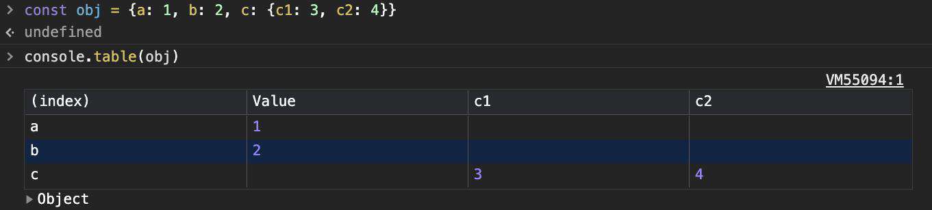 调试React，console.log就是个弟弟