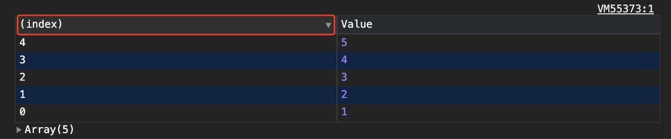 调试React，console.log就是个弟弟