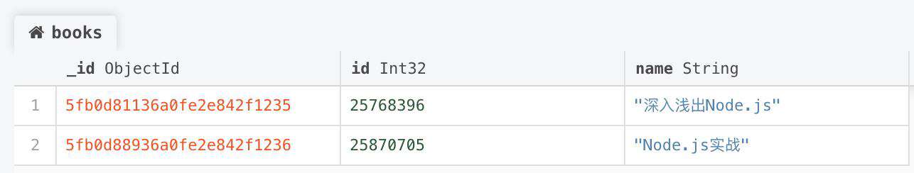 探索异步迭代器在 Node.js 中的使用