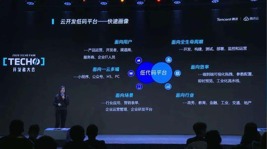 腾讯公测云开发低码！全网首篇实战评测