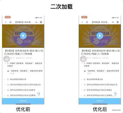 腾讯课堂小程序性能极致优化——综合篇