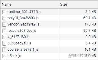 腾讯企鹅辅导 H5 性能极致优化