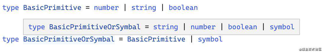 Typescript 4.2新特性一览