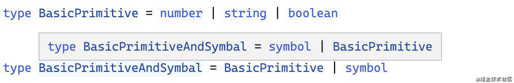 Typescript 4.2新特性一览