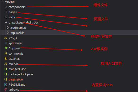 Uni-app 入门实践