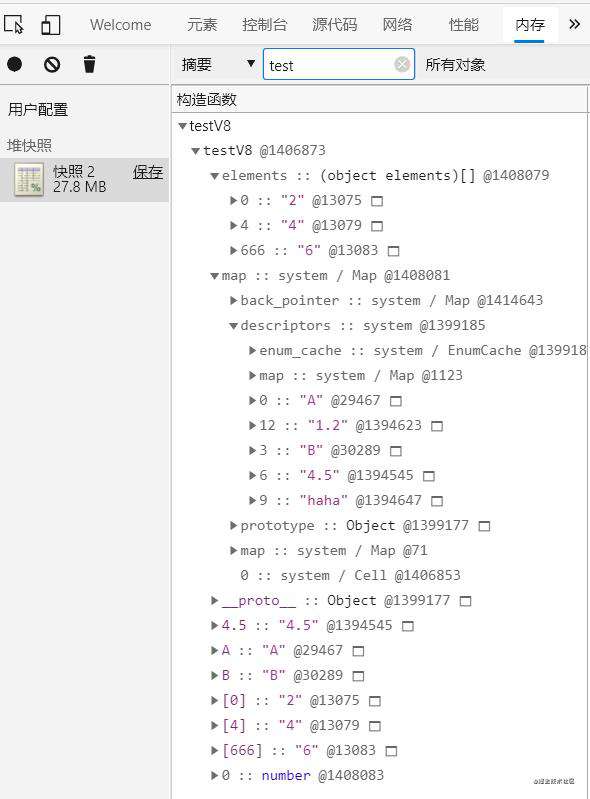 V8是怎样提升【对象属性】访问速度的？