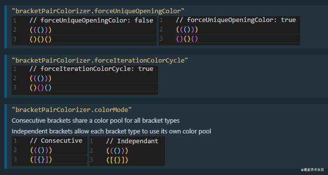 vscode 好用插件