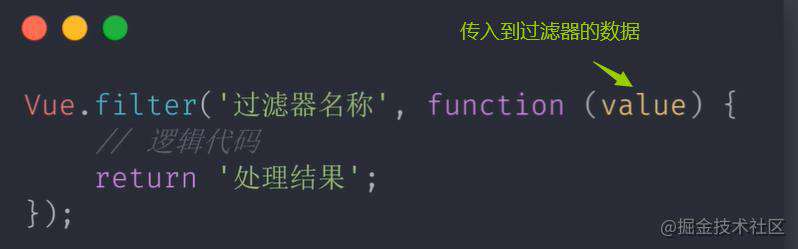 vue(四) - vue.js进阶语法 - 掘金
