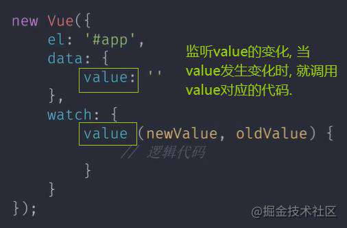 vue(四) - vue.js进阶语法 - 掘金