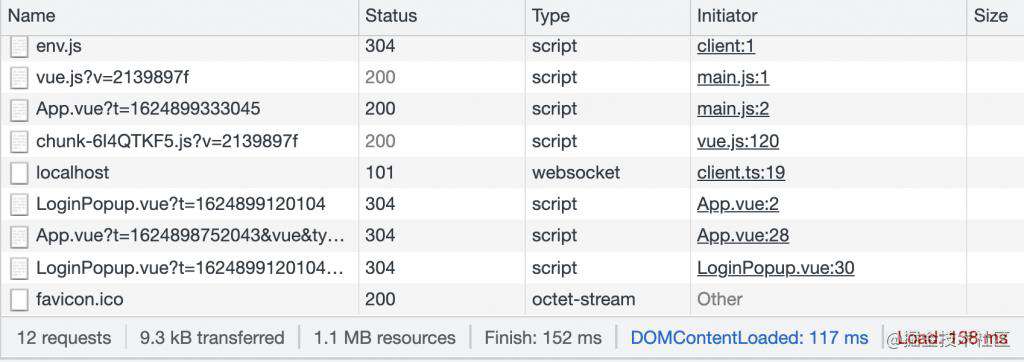 Vue.js 中使用defineAsyncComponent 延迟加载组件